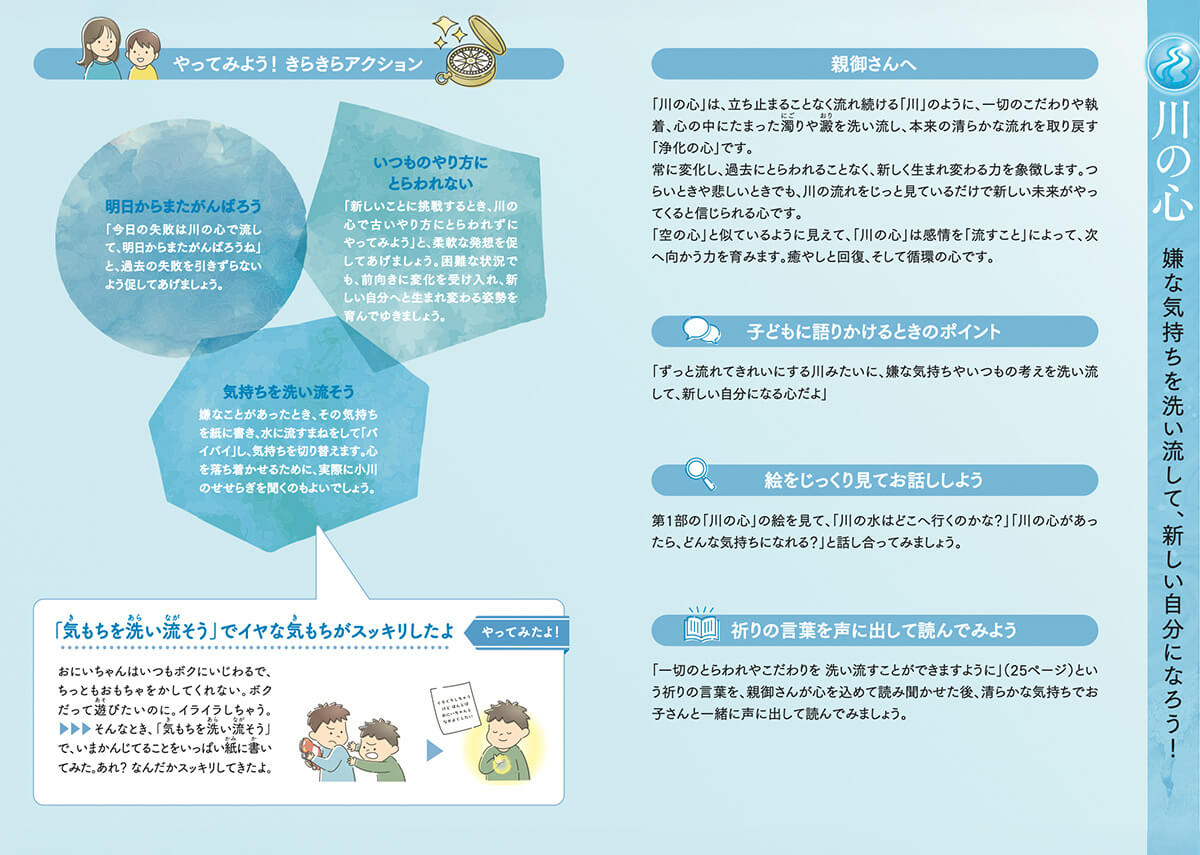 STEP画像