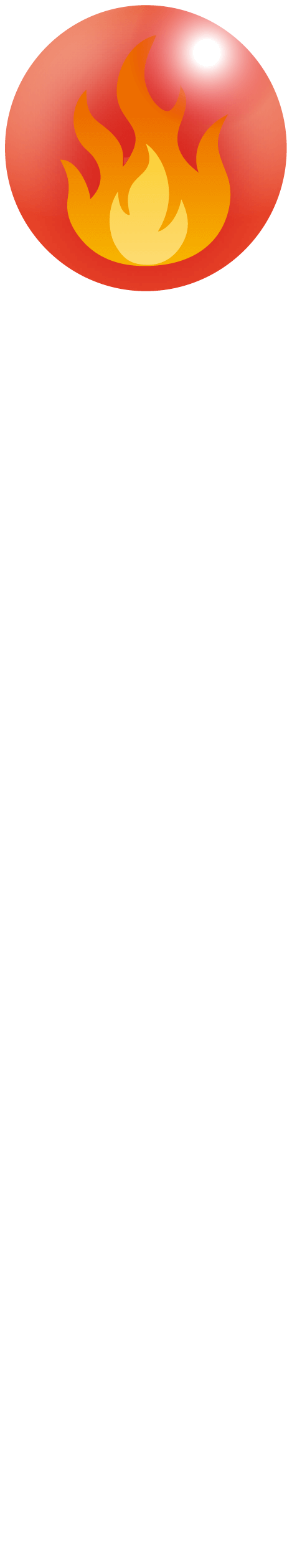 火の心