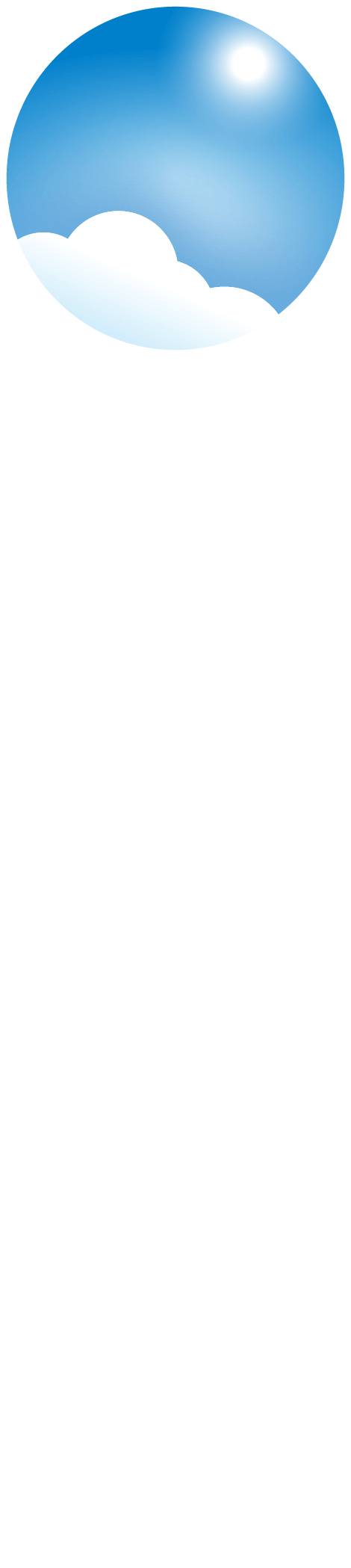 空の心